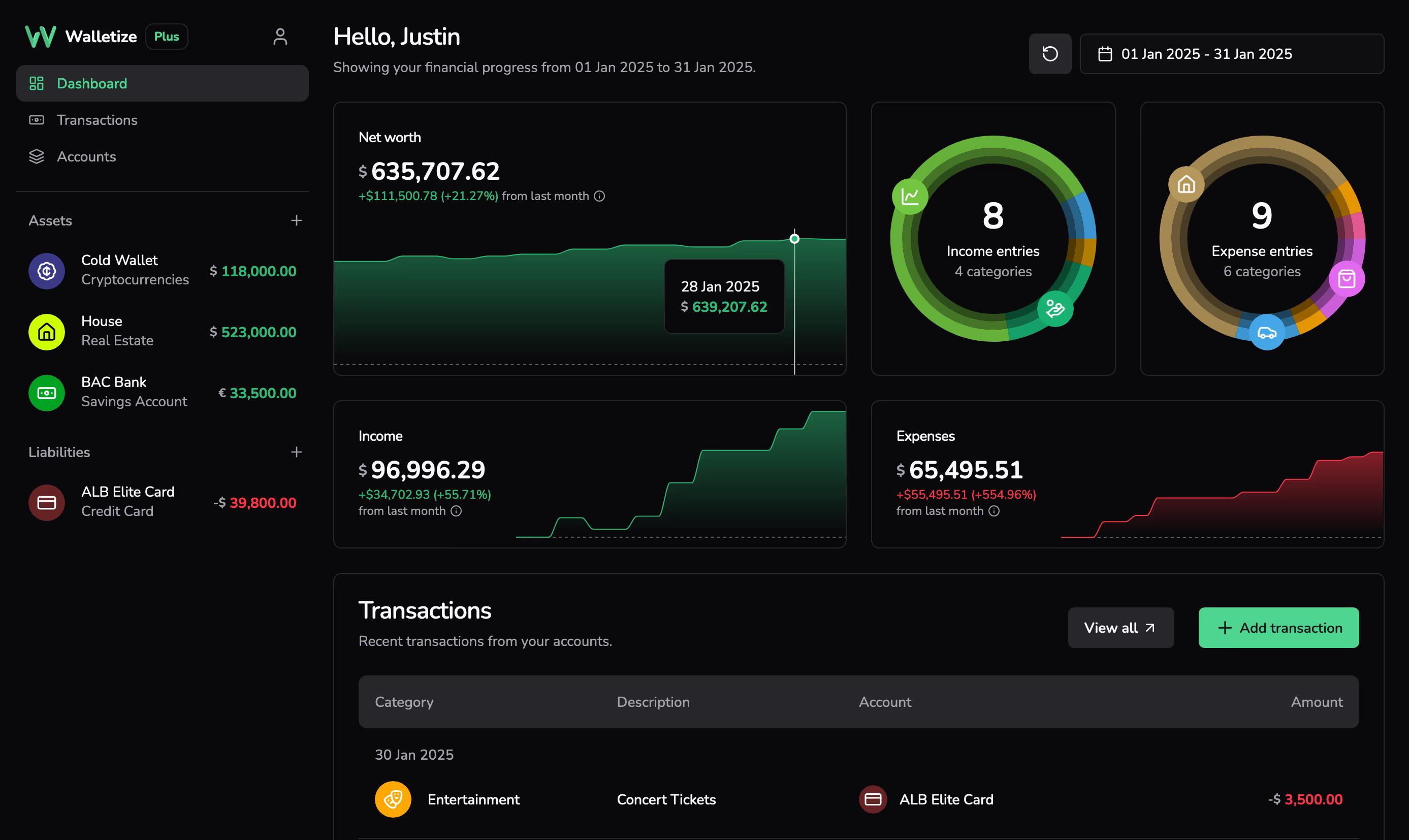 Walletize Dashboard